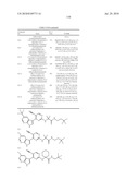 5-CYANO-4- (PYRROLO [2,3] PYRIDINE-3-YL) -PYRIMIDINE DERIVATIVES USEFUL AS PROTEIN KINASE INHIBITORS diagram and image