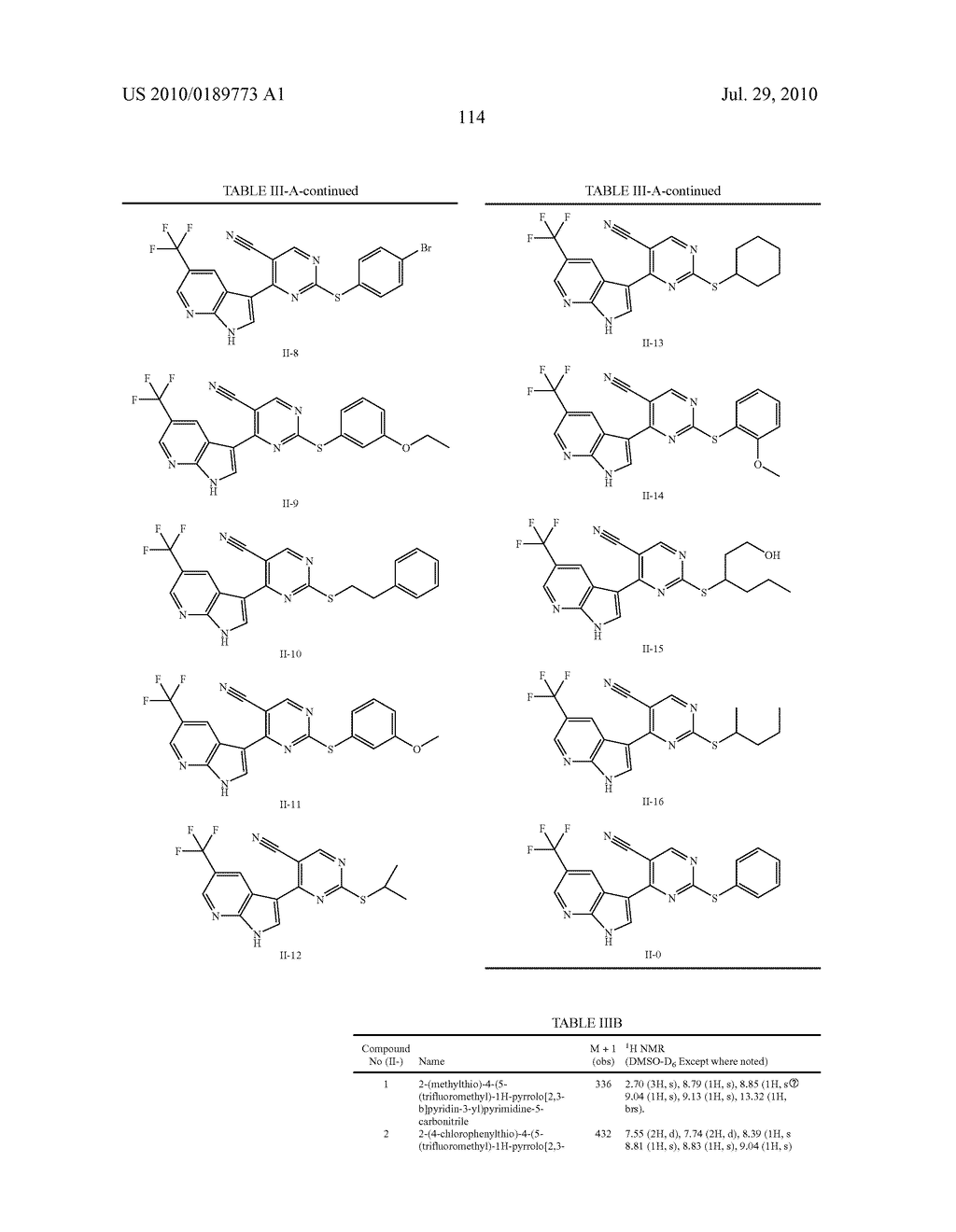 5-CYANO-4- (PYRROLO [2,3] PYRIDINE-3-YL) -PYRIMIDINE DERIVATIVES USEFUL AS PROTEIN KINASE INHIBITORS - diagram, schematic, and image 115
