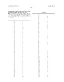 5-CYANO-4- (PYRROLO [2,3] PYRIDINE-3-YL) -PYRIMIDINE DERIVATIVES USEFUL AS PROTEIN KINASE INHIBITORS diagram and image