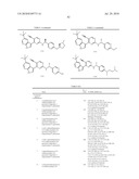 5-CYANO-4- (PYRROLO [2,3] PYRIDINE-3-YL) -PYRIMIDINE DERIVATIVES USEFUL AS PROTEIN KINASE INHIBITORS diagram and image