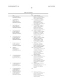 5-CYANO-4- (PYRROLO [2,3] PYRIDINE-3-YL) -PYRIMIDINE DERIVATIVES USEFUL AS PROTEIN KINASE INHIBITORS diagram and image