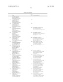 5-CYANO-4- (PYRROLO [2,3] PYRIDINE-3-YL) -PYRIMIDINE DERIVATIVES USEFUL AS PROTEIN KINASE INHIBITORS diagram and image