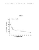 ALKOXYALKYL S-PRENYLTHIOSALICYLATES FOR TREATMENT OF CANCER diagram and image