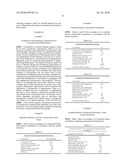 Compositions Comprising Carisoprodol and Methods of Use Thereof diagram and image