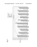 Use of D-ribose for fatigued subjects diagram and image