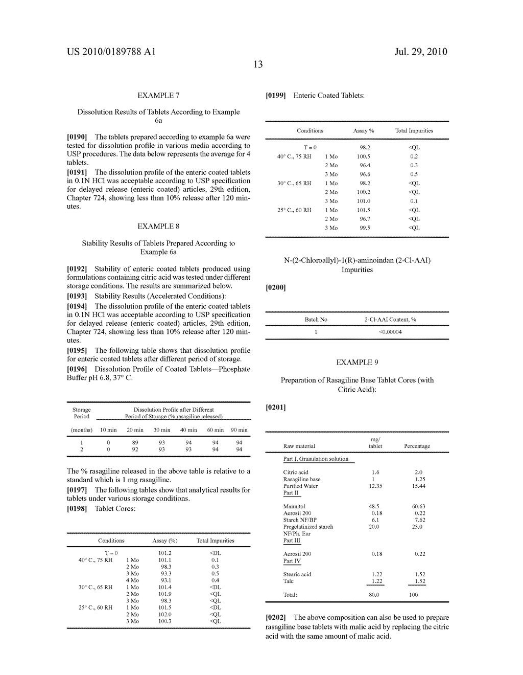 Delayed release rasagiline base formulation - diagram, schematic, and image 14