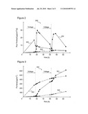 ELECTROPHORETIC TRANSDERMAL DELIVERY SYSTEM diagram and image