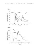 ELECTROPHORETIC TRANSDERMAL DELIVERY SYSTEM diagram and image