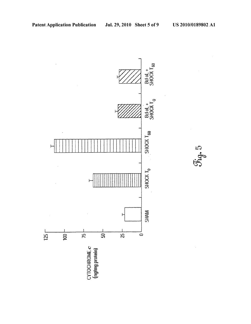 Method for treatment of vascular hyperpermeability - diagram, schematic, and image 06