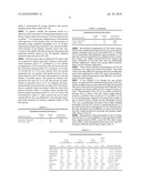 Use of an ozone / oxygen mixture as a primary anticancer therapy via intraperitoneal insufflation diagram and image