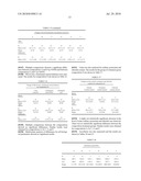 COLON CLEANSING COMPOSITIONS AND METHODS diagram and image