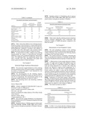 DEGRADATION INHIBITOR FOR FLAVOR OR AROMA diagram and image