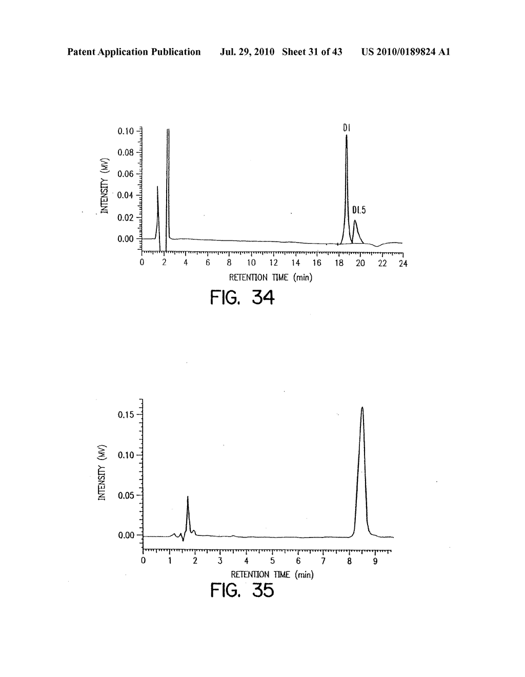 TRITERPENE COMPOSITIONS AND METHODS FOR USE THEREOF - diagram, schematic, and image 32