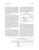 ANTIVIRAL COMPOSITION COMPRISING ALNUS JAPONICA EXTRACTS diagram and image