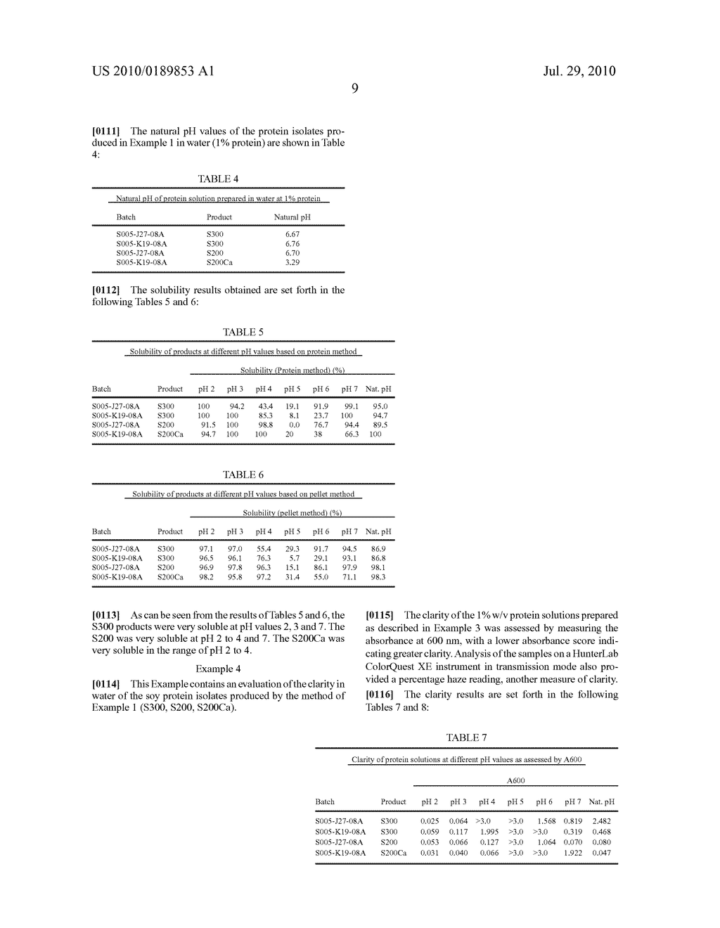 Production of Soluble Soy Protein Product from Soy Protein Micellar Mass (