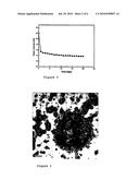 AERATED FOOD PRODUCT AND PROCESS FOR PREPARING IT diagram and image