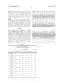 UNRIPE ESSENTIAL OIL WITH ENHANCED STABILITY AND USABILITY AND METHOD FOR PRODUCING SUCH OIL diagram and image