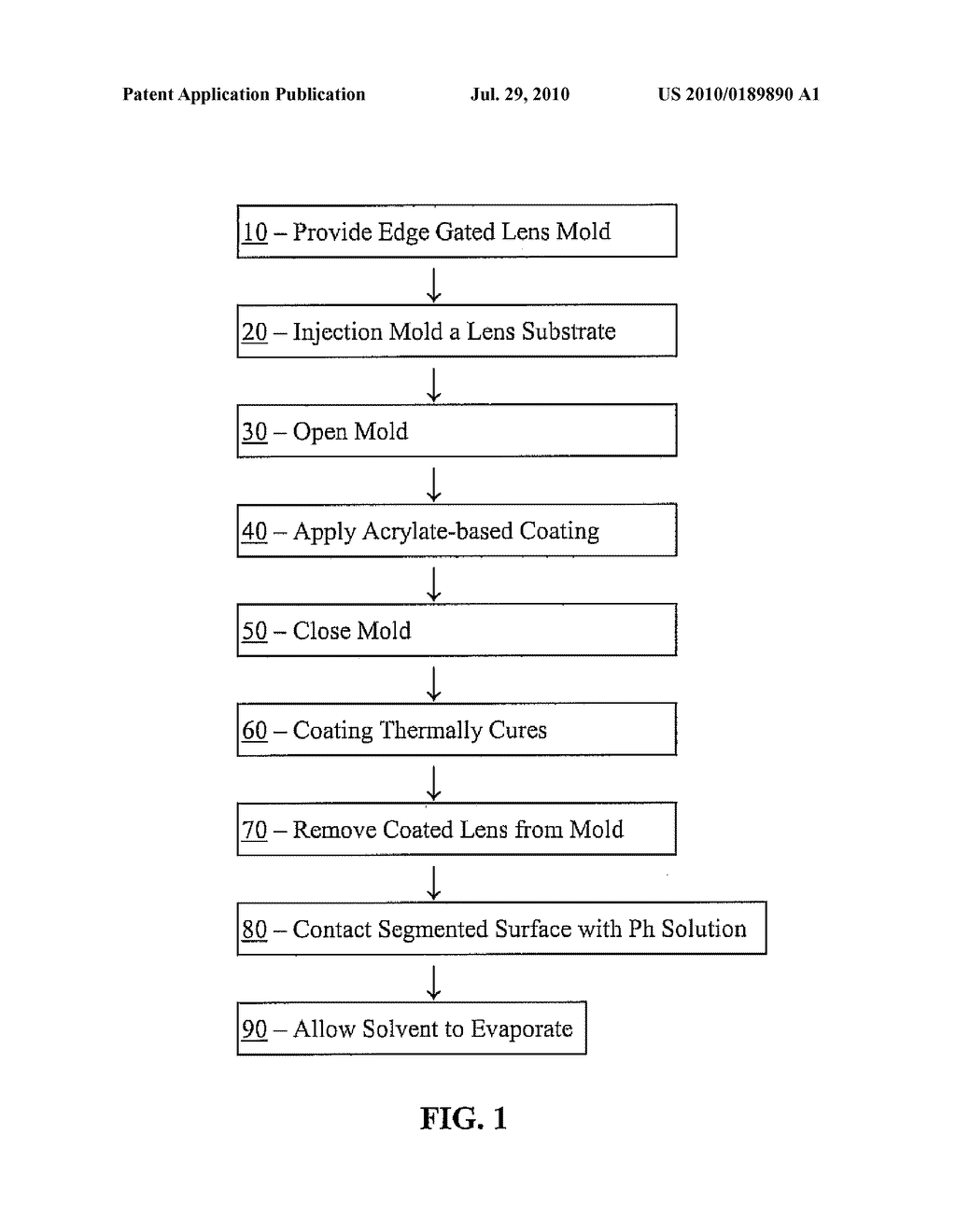 HIGH ADHESION ACRYLATE COATINGS F0R A PHOTOCHROMIC OPHTHALMIC LENS - diagram, schematic, and image 02