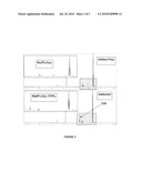 MANUFACTURING OF ADDUCT FREE ALKALINE-EARTH METAL Cp COMPLEXES diagram and image