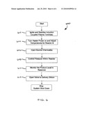 PLASMA DEPOSITION APPARATUS AND METHOD FOR MAKING HIGH PURITY SILICON diagram and image