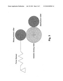 NON-FLUTING PRINTING SUBSTRATE AND METHOD FOR PRODUCING THE SAME diagram and image