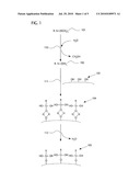 ANTIREFLECTION LAMINATE diagram and image