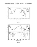 AMPHIPHILIC MAGNETIC COMPOSITE PARTICLES AND THEIR SYNTHESIS diagram and image