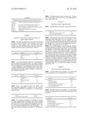 OPTICAL COATING COMPOSITION diagram and image