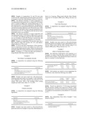 OPTICAL COATING COMPOSITION diagram and image