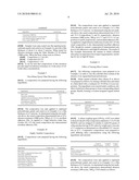 OPTICAL COATING COMPOSITION diagram and image