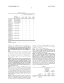 GYPSUM BOARD HAVING MOLD RESISTANCE diagram and image