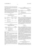 METHOD FOR REDUCTION OF FORMALDEHYDE EMISSIONS IN WOOD MATERIALS diagram and image