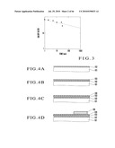 BISTABLE RESISTANCE VALUE ACQUISITION DEVICE, MANUFACTURING METHOD THEREOF, METAL OXIDE THIN FILM, AND MANUFACTURING METHOD THEREOF diagram and image