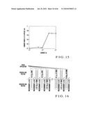 BISTABLE RESISTANCE VALUE ACQUISITION DEVICE, MANUFACTURING METHOD THEREOF, METAL OXIDE THIN FILM, AND MANUFACTURING METHOD THEREOF diagram and image