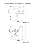 BISTABLE RESISTANCE VALUE ACQUISITION DEVICE, MANUFACTURING METHOD THEREOF, METAL OXIDE THIN FILM, AND MANUFACTURING METHOD THEREOF diagram and image