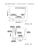 BISTABLE RESISTANCE VALUE ACQUISITION DEVICE, MANUFACTURING METHOD THEREOF, METAL OXIDE THIN FILM, AND MANUFACTURING METHOD THEREOF diagram and image