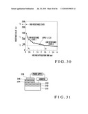 BISTABLE RESISTANCE VALUE ACQUISITION DEVICE, MANUFACTURING METHOD THEREOF, METAL OXIDE THIN FILM, AND MANUFACTURING METHOD THEREOF diagram and image