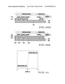 BISTABLE RESISTANCE VALUE ACQUISITION DEVICE, MANUFACTURING METHOD THEREOF, METAL OXIDE THIN FILM, AND MANUFACTURING METHOD THEREOF diagram and image