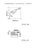 BISTABLE RESISTANCE VALUE ACQUISITION DEVICE, MANUFACTURING METHOD THEREOF, METAL OXIDE THIN FILM, AND MANUFACTURING METHOD THEREOF diagram and image