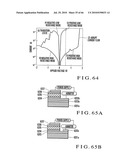 BISTABLE RESISTANCE VALUE ACQUISITION DEVICE, MANUFACTURING METHOD THEREOF, METAL OXIDE THIN FILM, AND MANUFACTURING METHOD THEREOF diagram and image