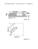 BISTABLE RESISTANCE VALUE ACQUISITION DEVICE, MANUFACTURING METHOD THEREOF, METAL OXIDE THIN FILM, AND MANUFACTURING METHOD THEREOF diagram and image