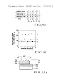 BISTABLE RESISTANCE VALUE ACQUISITION DEVICE, MANUFACTURING METHOD THEREOF, METAL OXIDE THIN FILM, AND MANUFACTURING METHOD THEREOF diagram and image