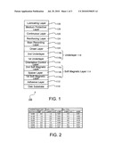 PERPENDICULAR MAGNETIC RECORDING MEDIUM AND PERPENDICULAR MAGNETIC RECORDING MEDIUM MANUFACTURING METHOD diagram and image