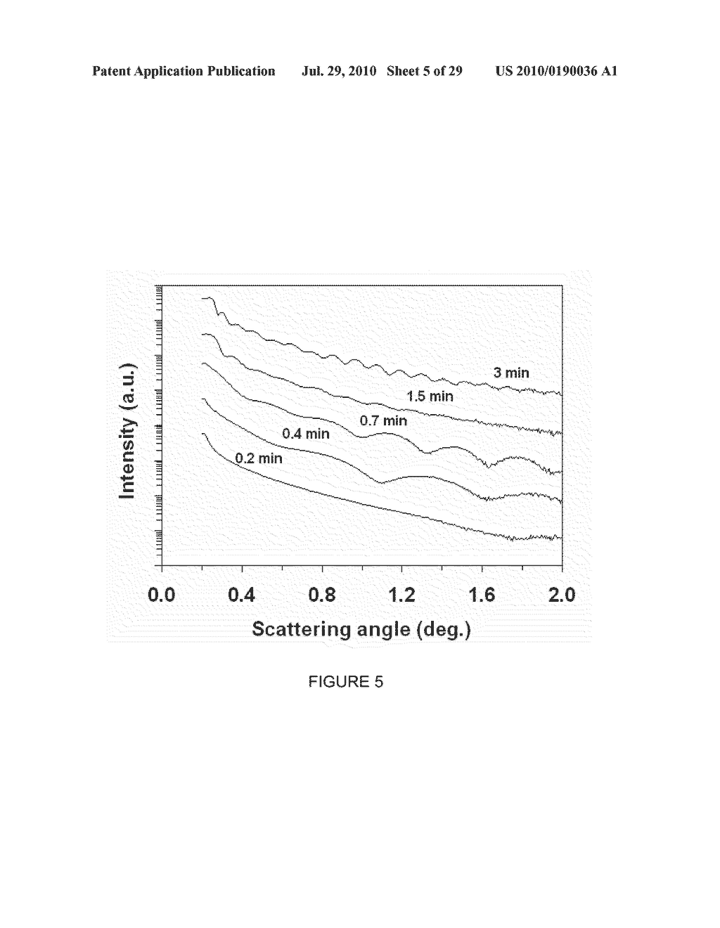 Systems and Methods for Surface Modification by Filtered Cathodic Vacuum Arc - diagram, schematic, and image 06