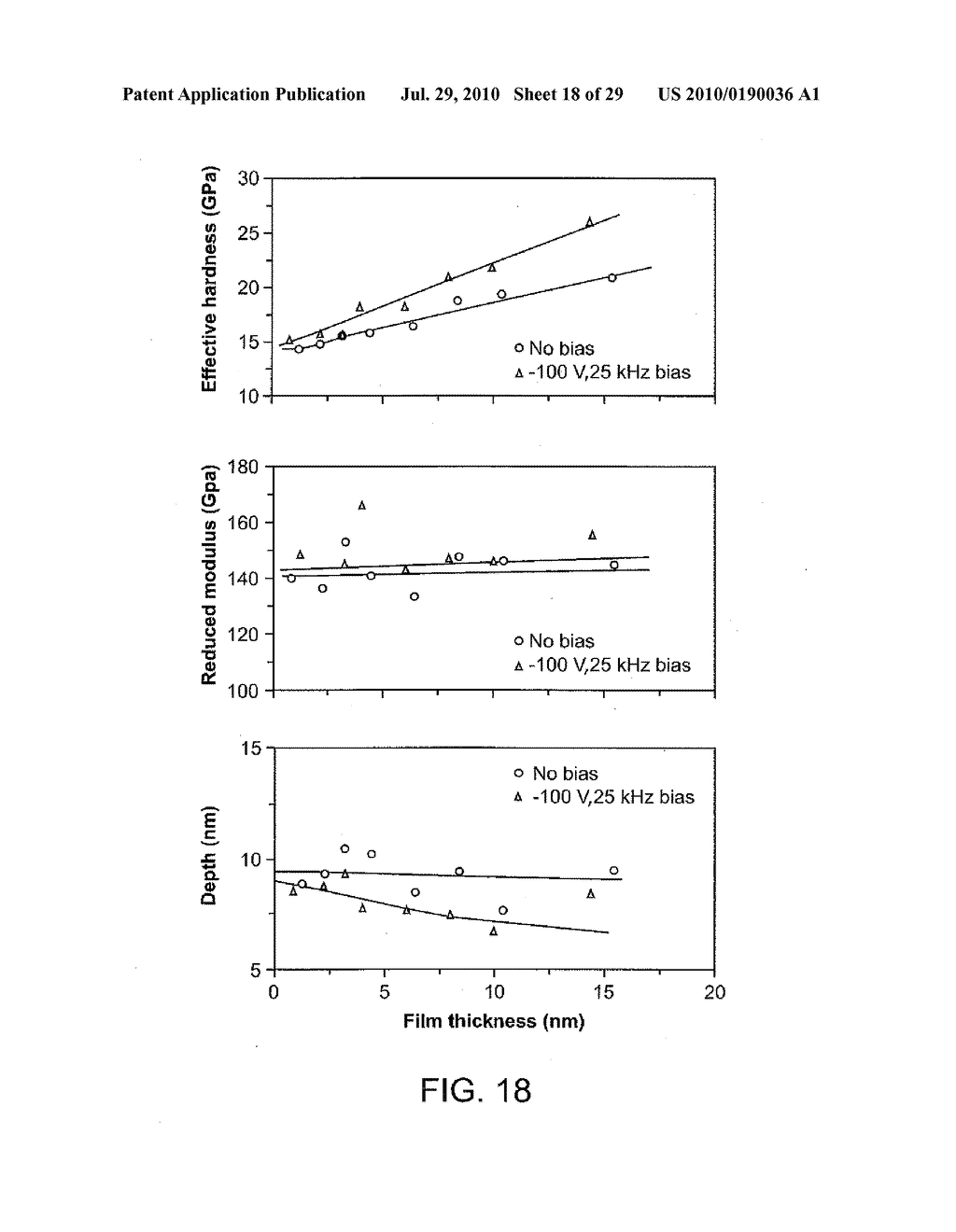 Systems and Methods for Surface Modification by Filtered Cathodic Vacuum Arc - diagram, schematic, and image 19