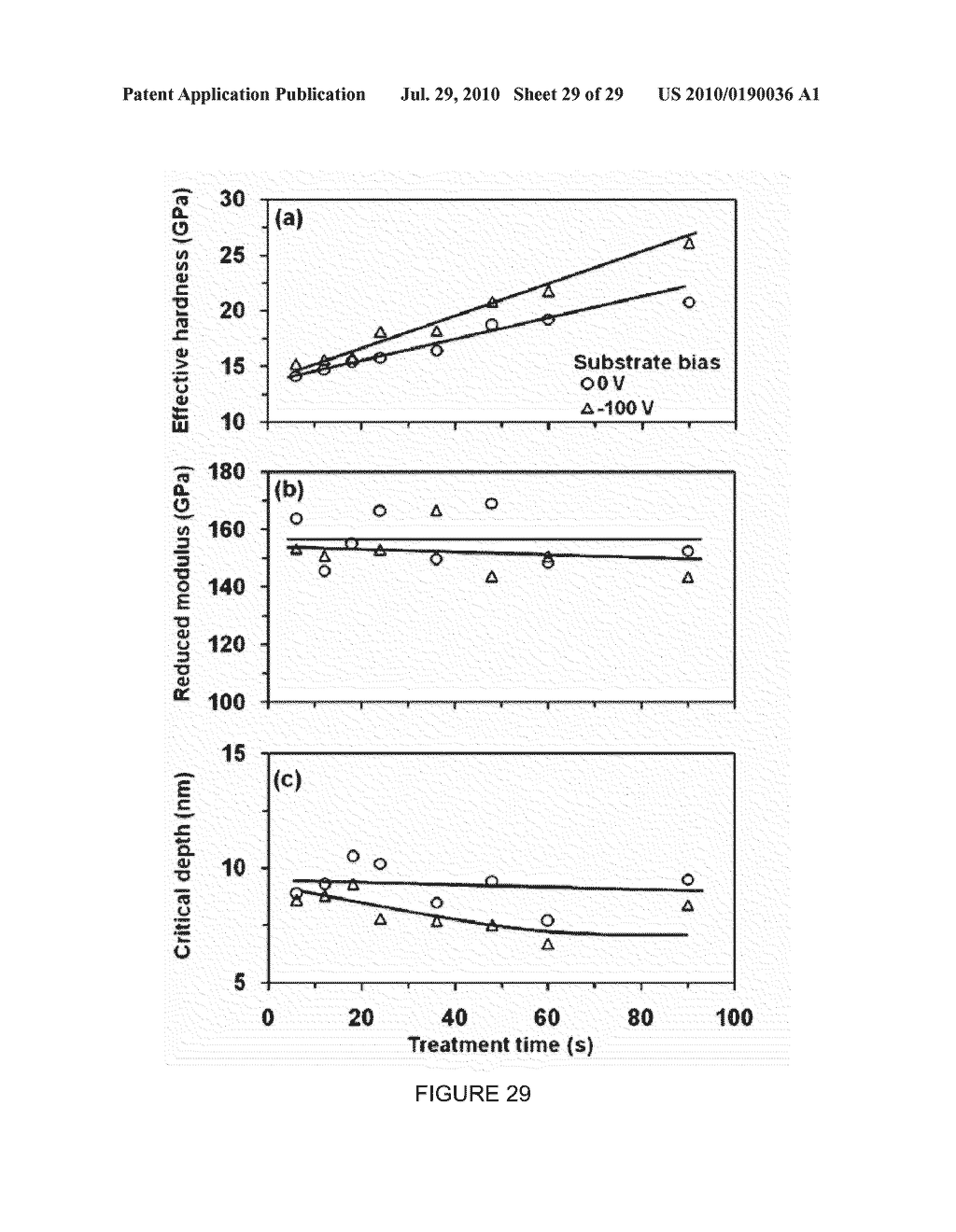 Systems and Methods for Surface Modification by Filtered Cathodic Vacuum Arc - diagram, schematic, and image 30