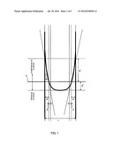 GLASS SUBSTRATE FOR MAGNETIC DISK AND MANUFACTURING METHOD OF THE SAME diagram and image