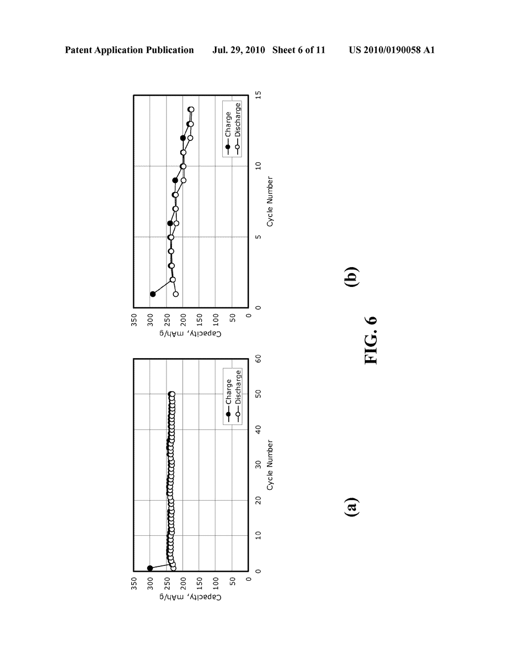 SURFACE PROTECTED LITHIUM-METAL-OXIDE ELECTRODES - diagram, schematic, and image 07