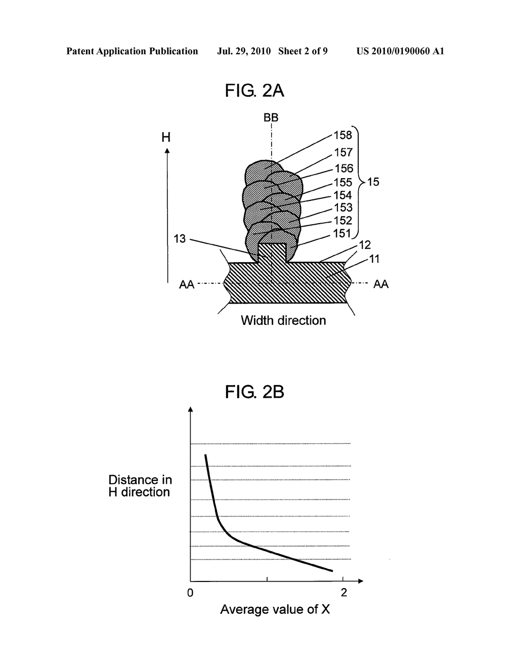 ELECTRODE FOR ELECTROCHEMICAL ELEMENT, ITS MANUFACTURING METHOD, AND ELECTROCHEMICAL ELEMENT USING THE SAME - diagram, schematic, and image 03