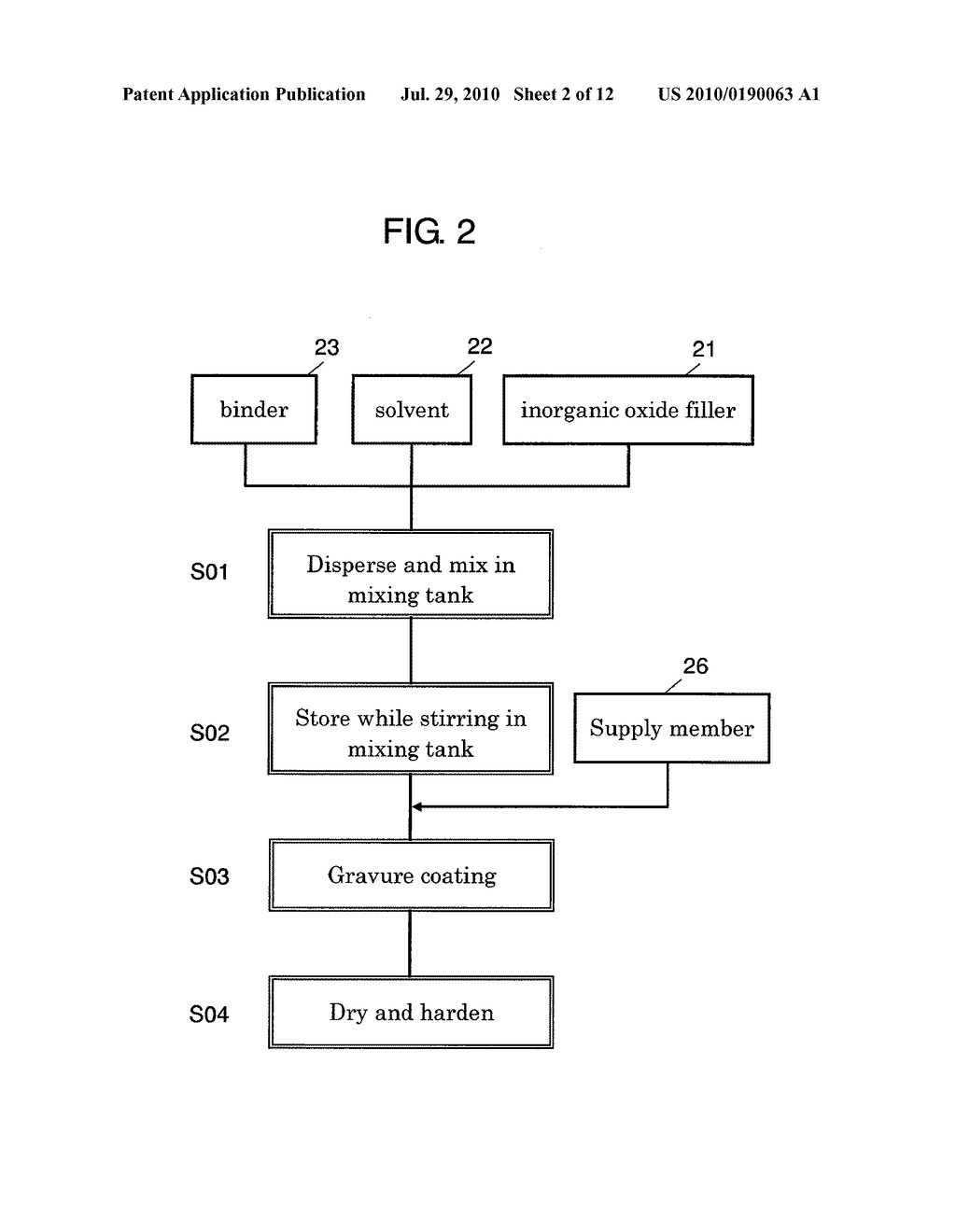 METHOD AND APPARATUS FOR MANUFACTURING MEMBER FOR SECONDARY BATTERY AND SECONDARY BATTERY USING THE SAME - diagram, schematic, and image 03